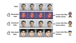 GeneRec：新加坡国立&中科大联手推出下一代生成式推荐系统范式 | 附中英文论文及源码-JieYingAI捷鹰AI