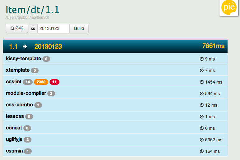 淘宝的前端框架_淘宝前端框架_前端框架淘宝是什么