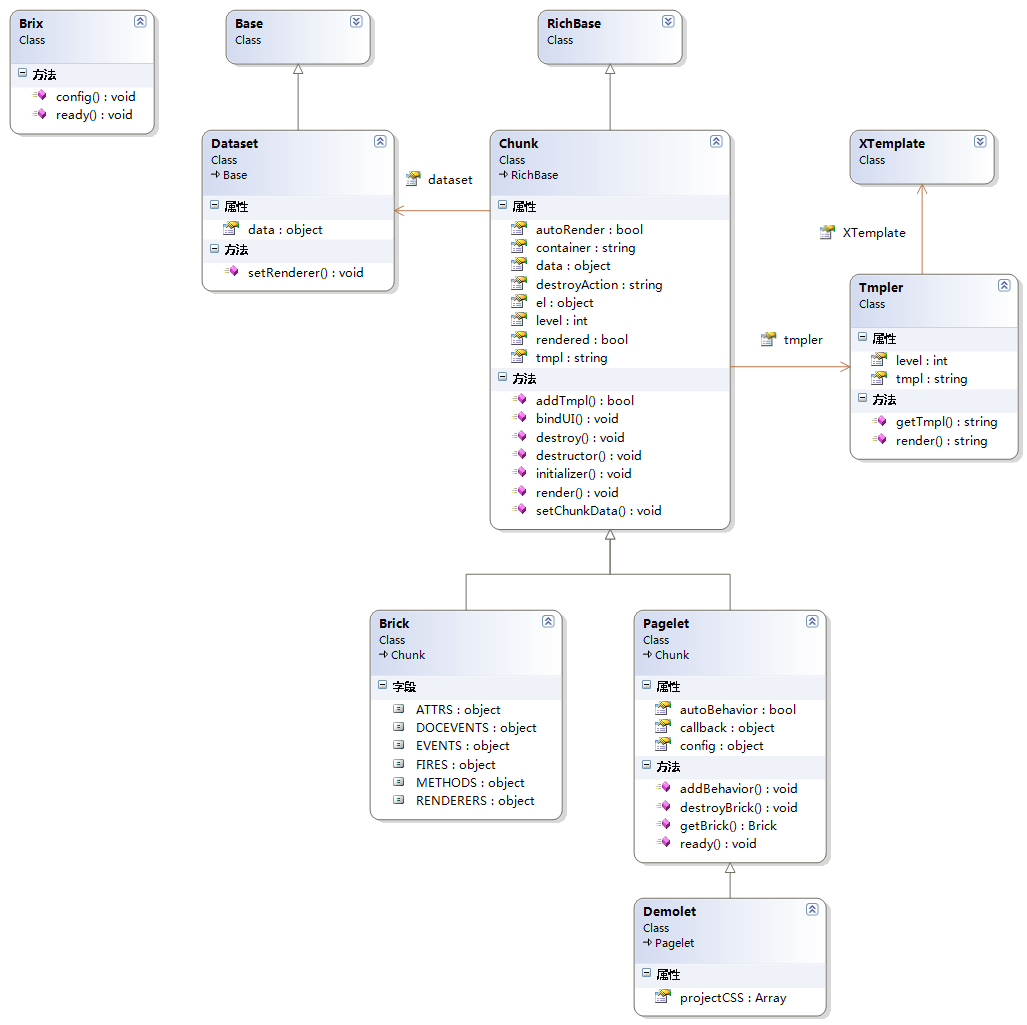 淘宝前端框架_前端框架淘宝是什么_淘宝的前端框架