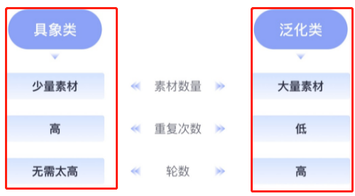 .pack怎么安装_Stable Diffusion安装包及教程_如何安装包
