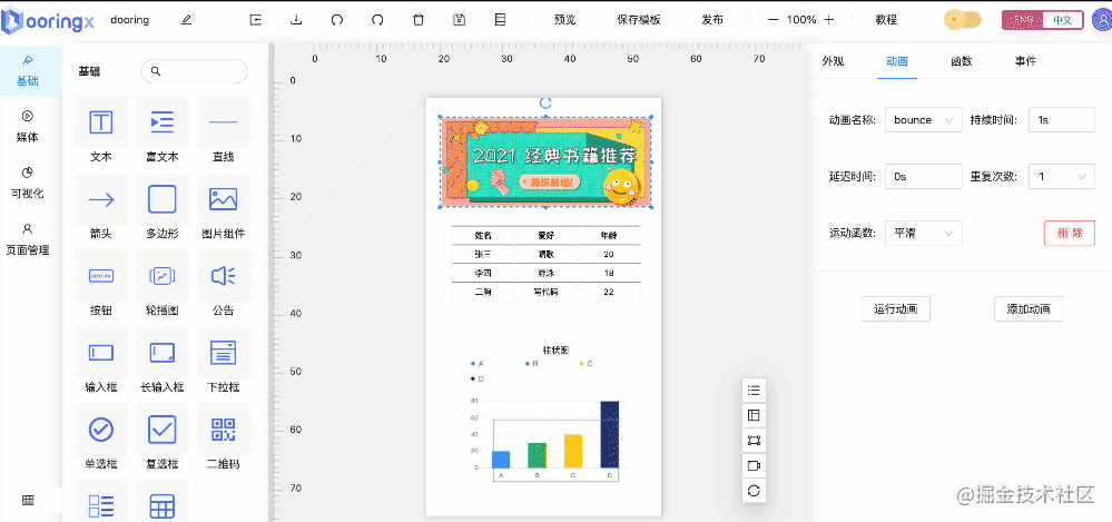 管理系统前端框架_前端框架管理系统有哪些_前端框架管理系统怎么做