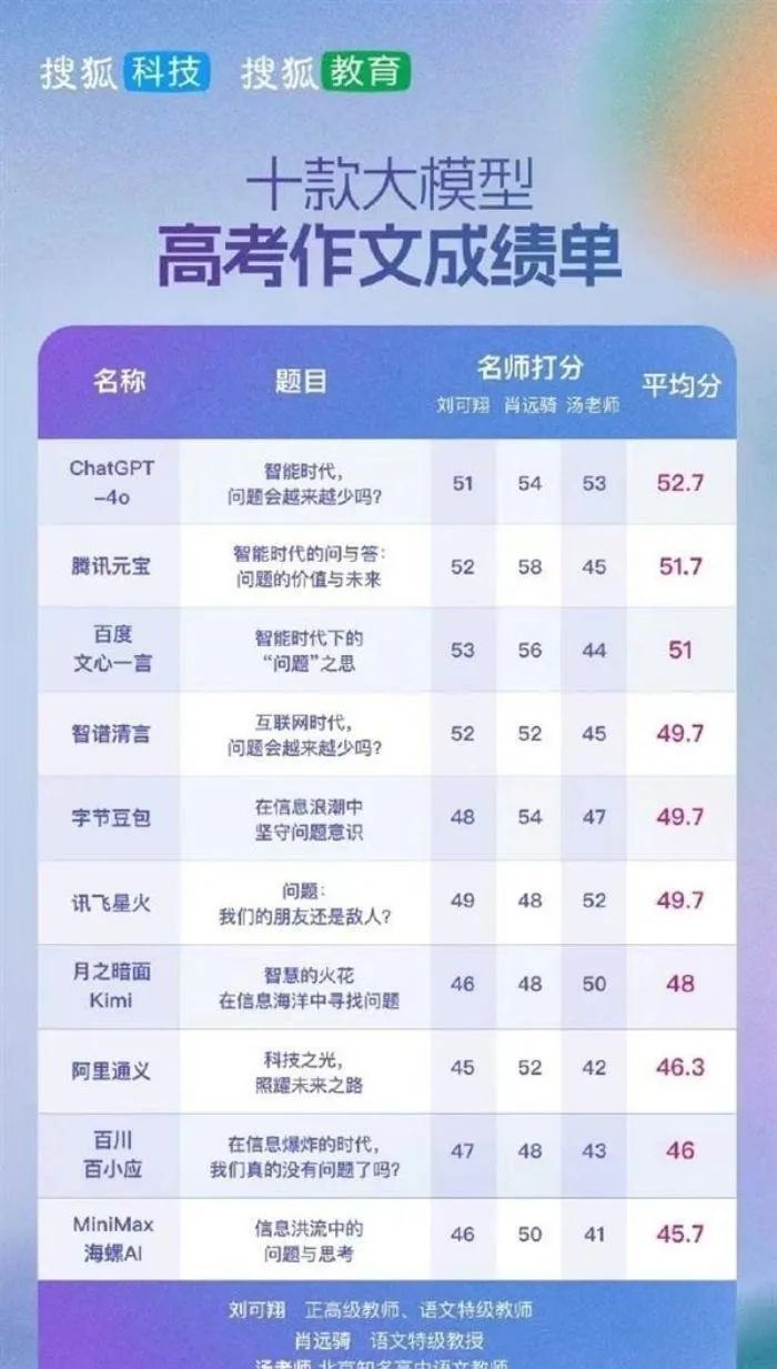 江苏名通科技魏义_通义千问_问求泉州通淮关岳庙98