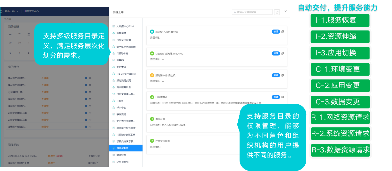 运维流程管理_运维流程管理工作内容_运维流程管理平台