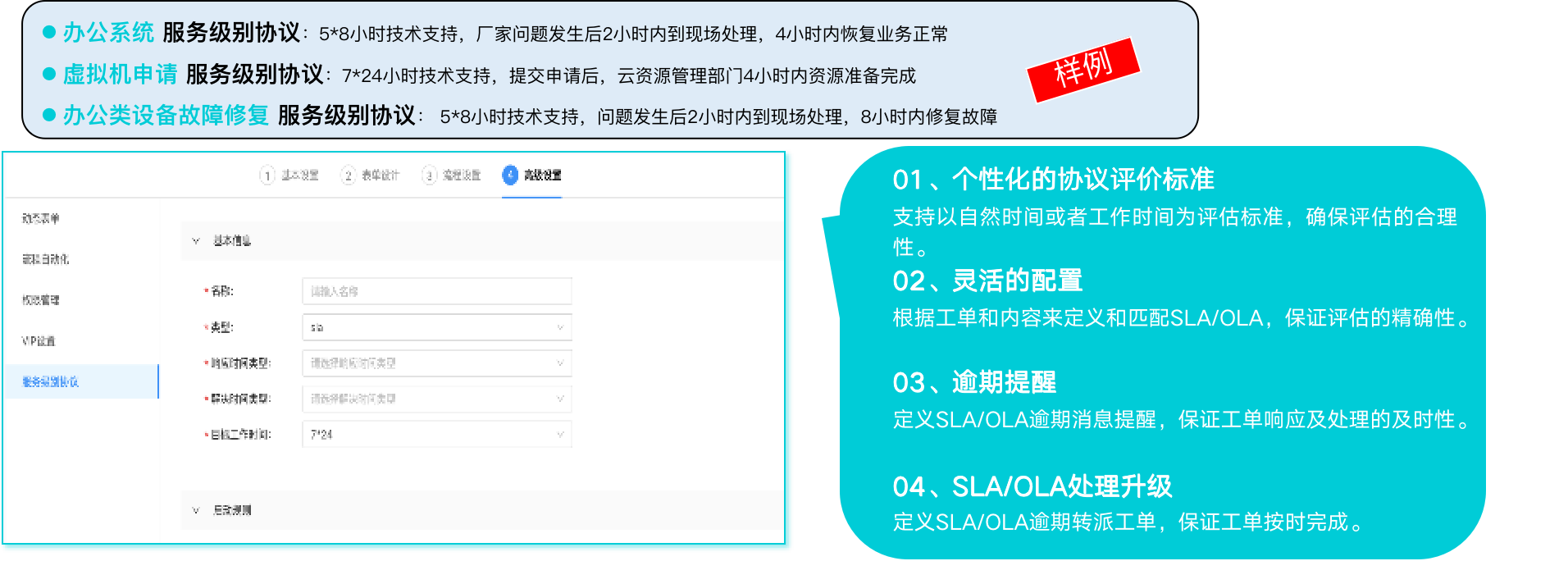 运维流程管理工作内容_运维流程管理平台_运维流程管理