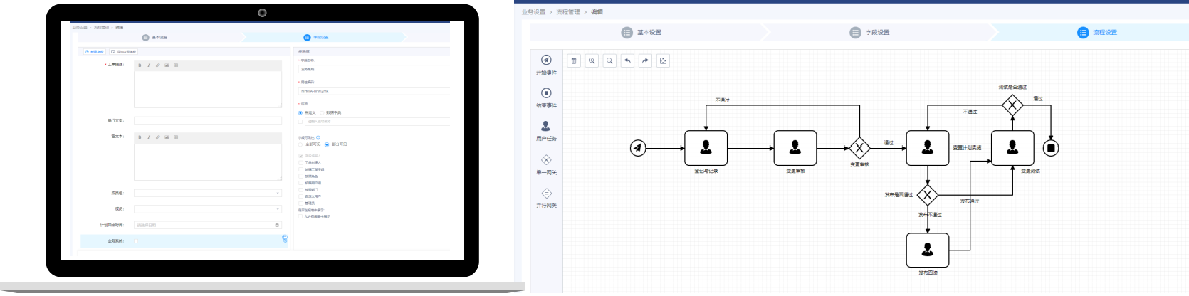 运维流程管理平台_运维流程管理工作内容_运维流程管理