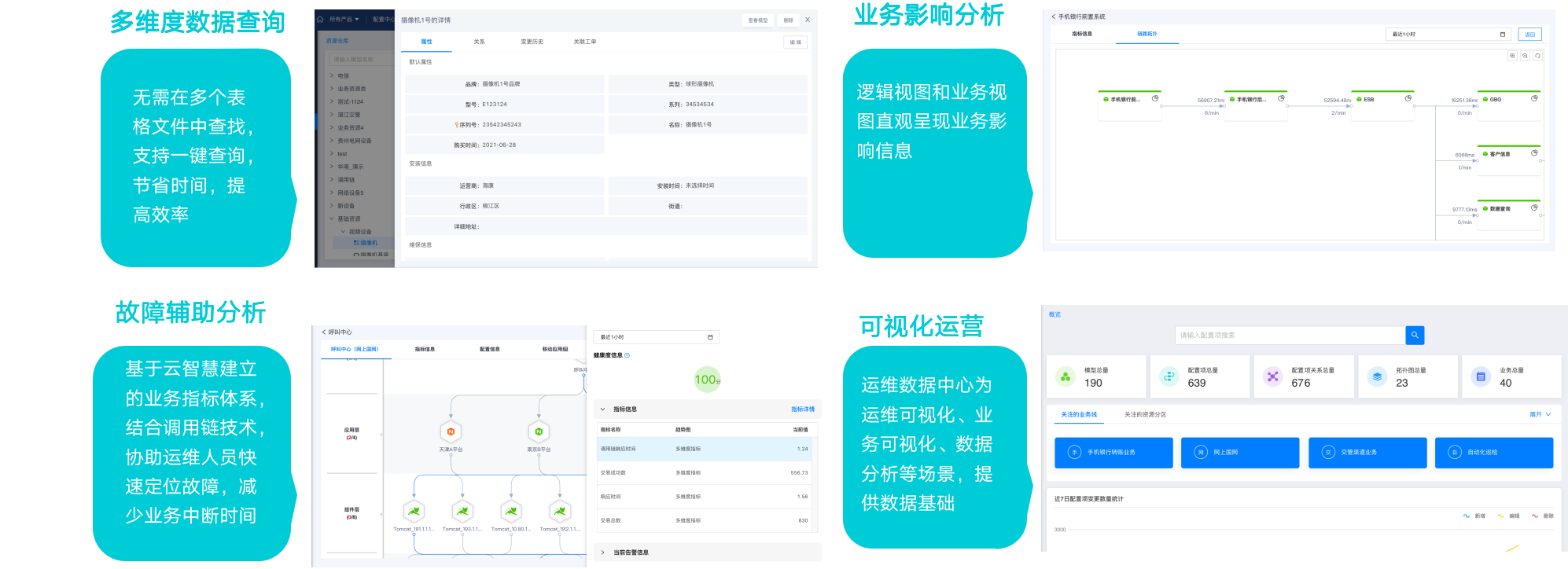运维流程管理_运维流程管理工作内容_运维流程管理平台