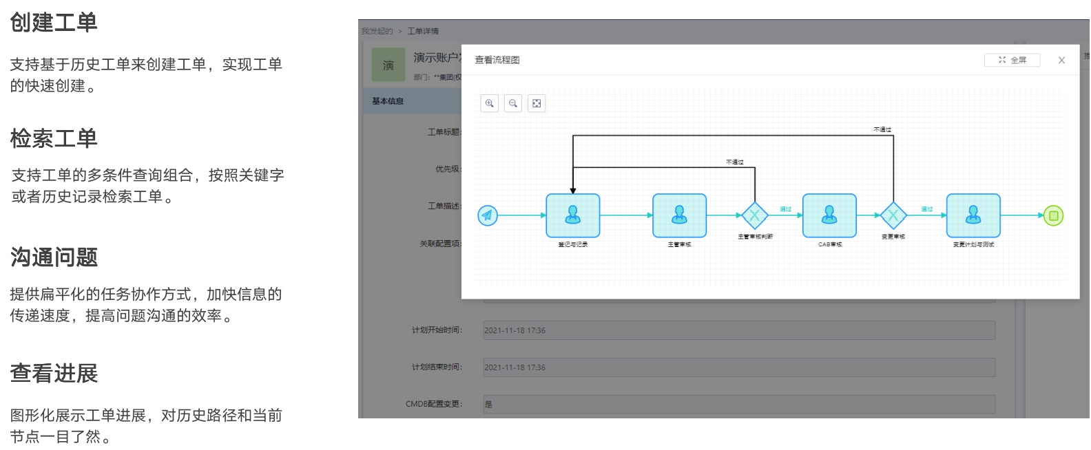 运维流程管理平台_运维流程管理工作内容_运维流程管理