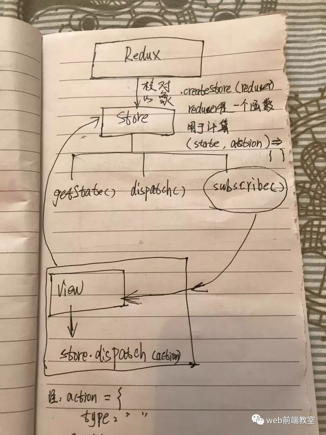 前端开发遇到的问题_前端开发遇到的问题及解决方法_前端遇到开发问题怎么解决