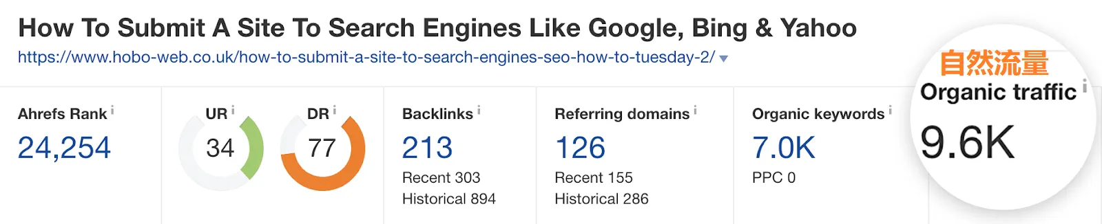 提交至搜索引擎关键词流量