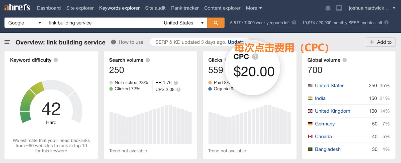 外链建设服务点击付费价格