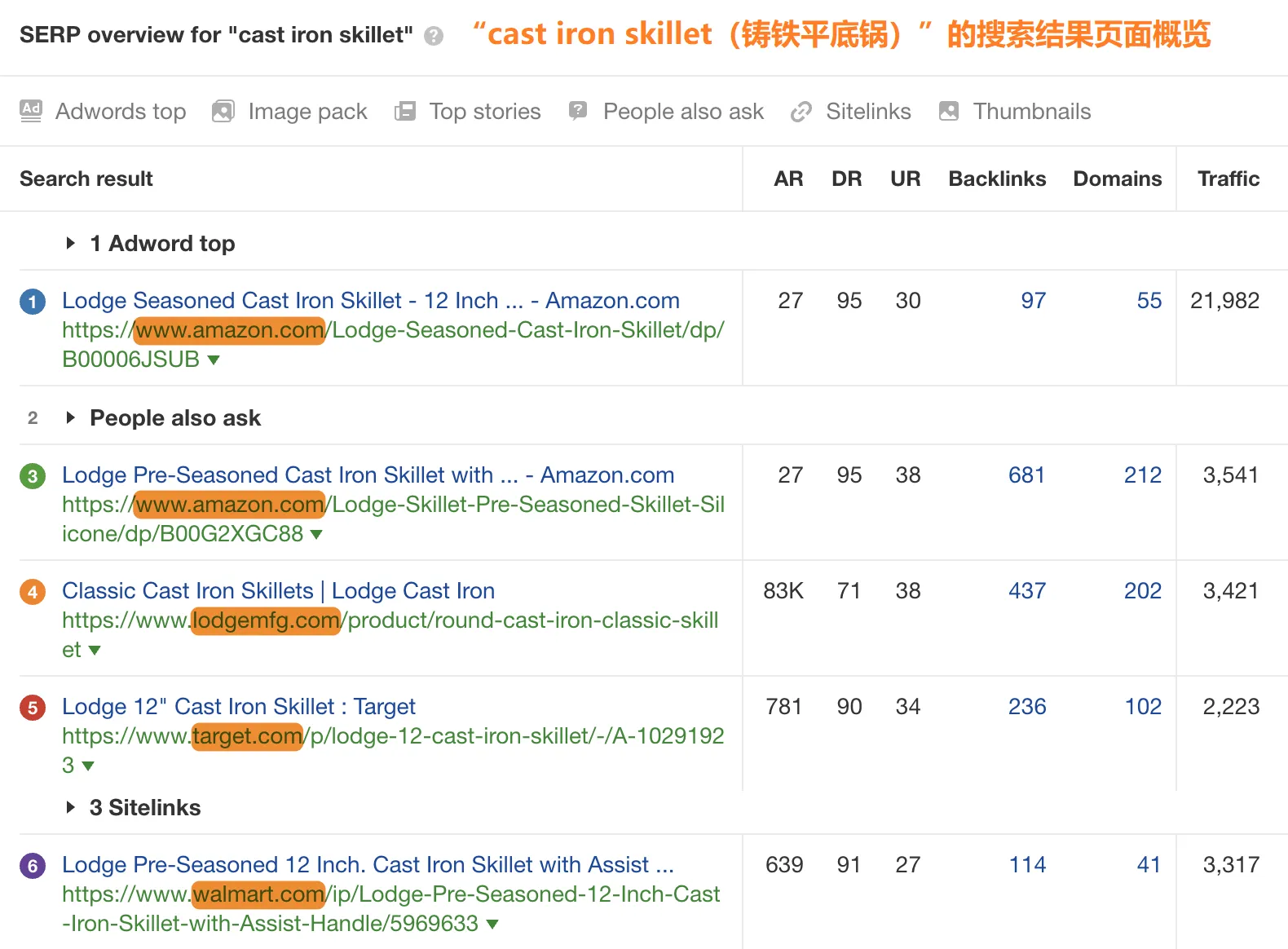 铸铁平底锅搜索结果页面