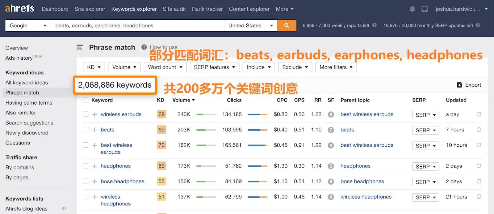 关键词匹配搜索