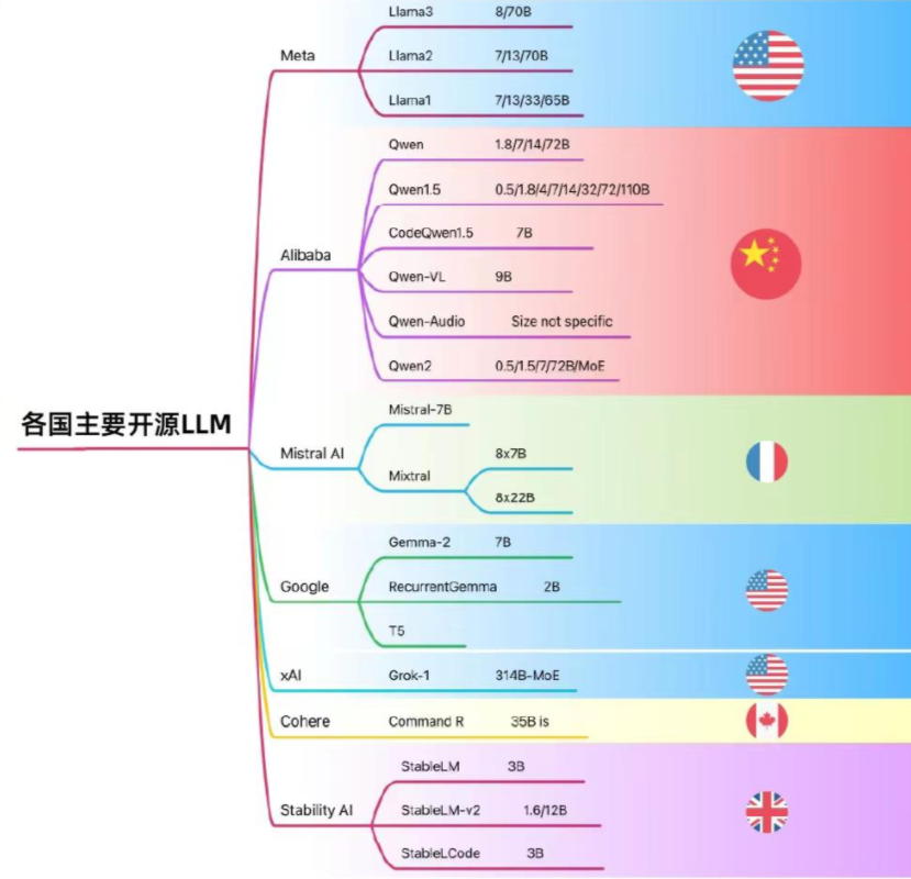 通义千问_问青县公共何时通乡_阿里千义通问