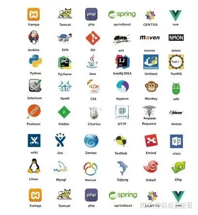 云计算运维1+x_云计算运维工作内容_云计算运维管理