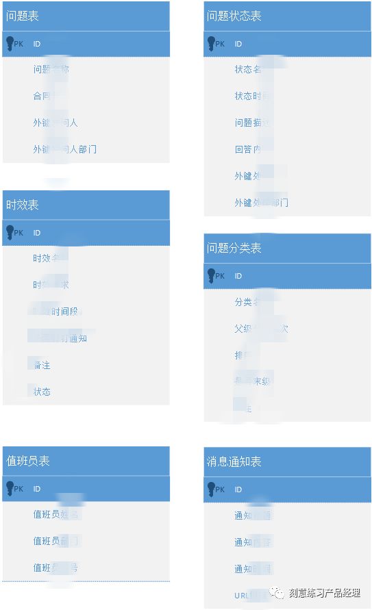 芯片后端设计_后端设计_后端设计师主要做什么