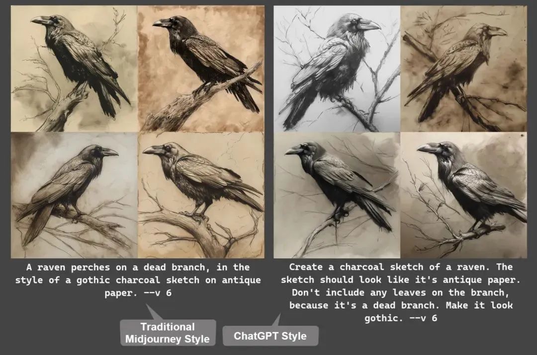 Midjourney描述词_ai生成图片描述词_谁是卧底保安描述词