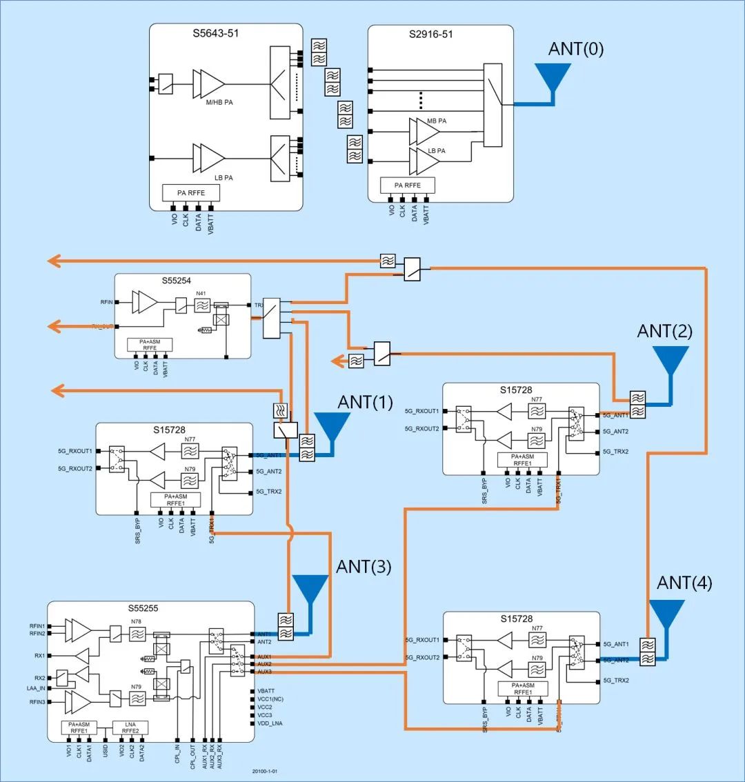 前端开发利器_前端机器开发人员配置_前端开发机器人