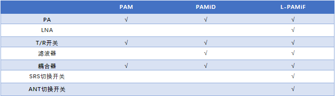 前端开发利器_前端开发机器人_前端机器开发人员配置