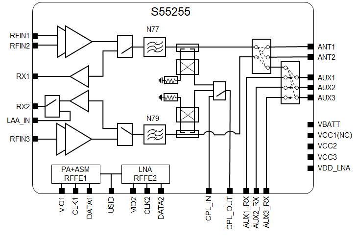 前端开发利器_前端机器开发人员配置_前端开发机器人