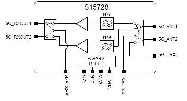 前端开发利器_前端机器开发人员配置_前端开发机器人