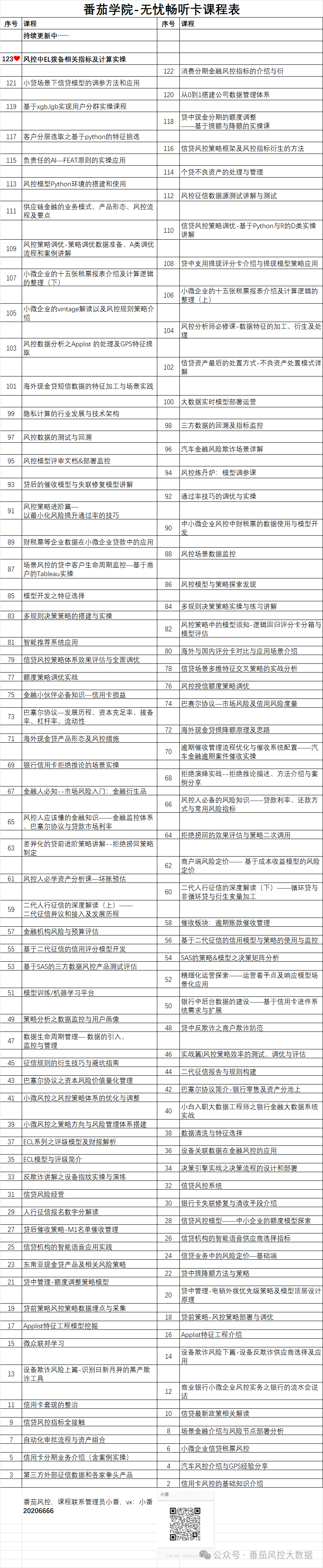 语言大师_LLM大语言_语言大模型