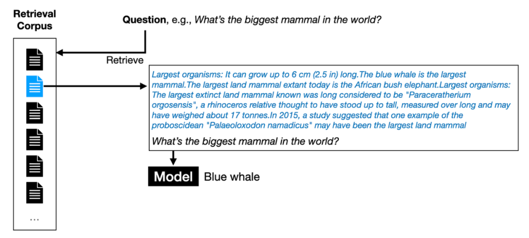 微调英文_ChatGPT微调_af微调