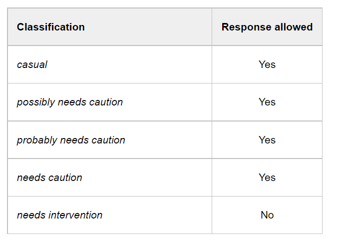 af微调_微调英文_ChatGPT微调