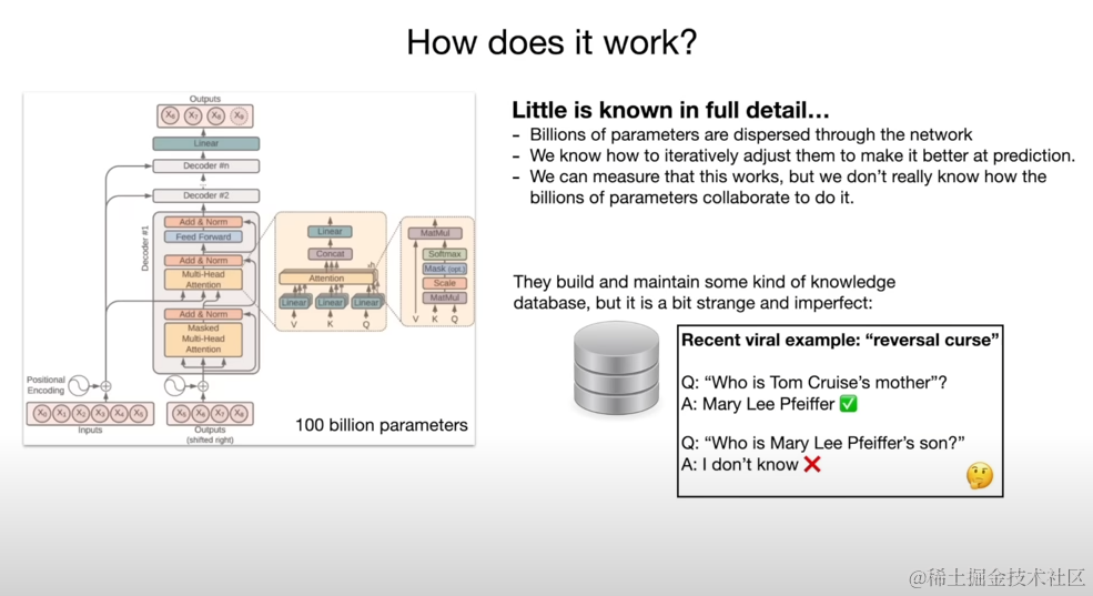 LLM大语言_语言大模型_语言大学