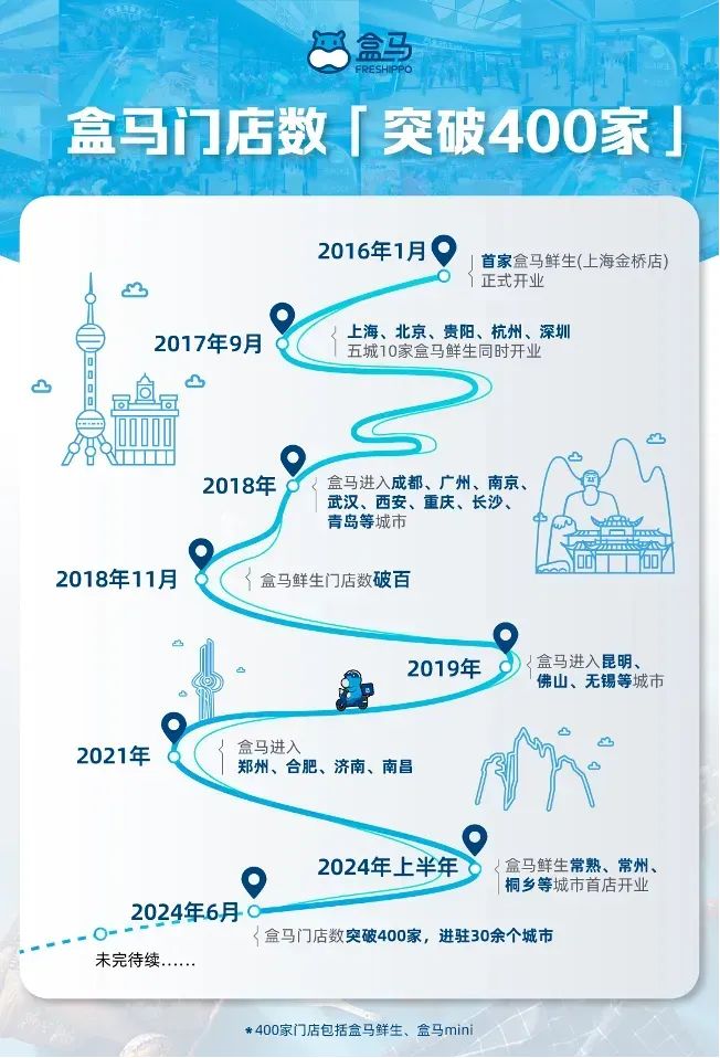 房地产物权-物权法百问通_江苏名通科技魏义_通义千问