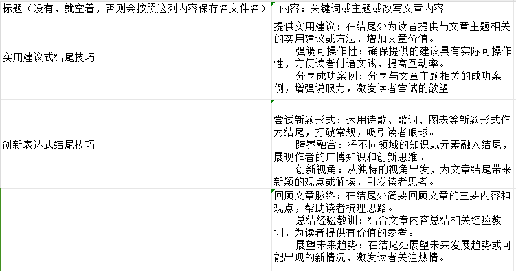 通义千问_房地产物权-物权法百问通_问求泉州通淮关岳庙98