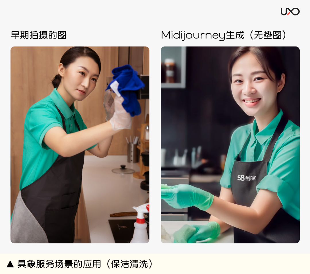 Midjourney描述词_描述词生成器_描述词有哪些英语