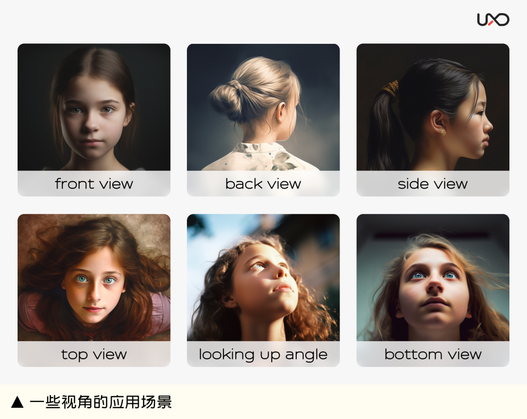 描述词有哪些英语_描述词生成器_Midjourney描述词