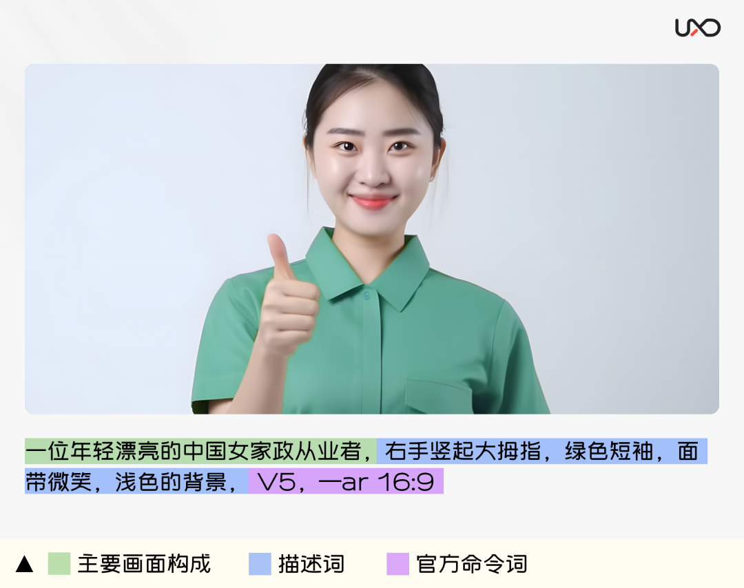 描述词有哪些英语_Midjourney描述词_描述词生成器