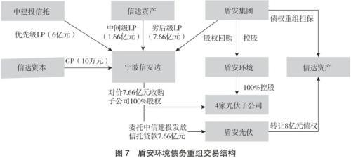 后端基金是啥意思_基金后端收费什么意思_后端基金