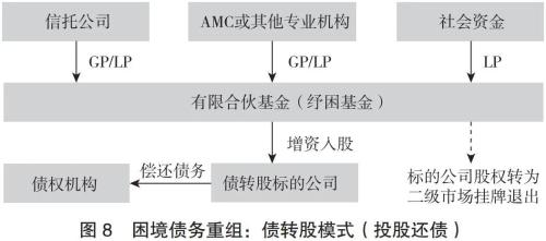 后端基金是啥意思_基金后端收费什么意思_后端基金