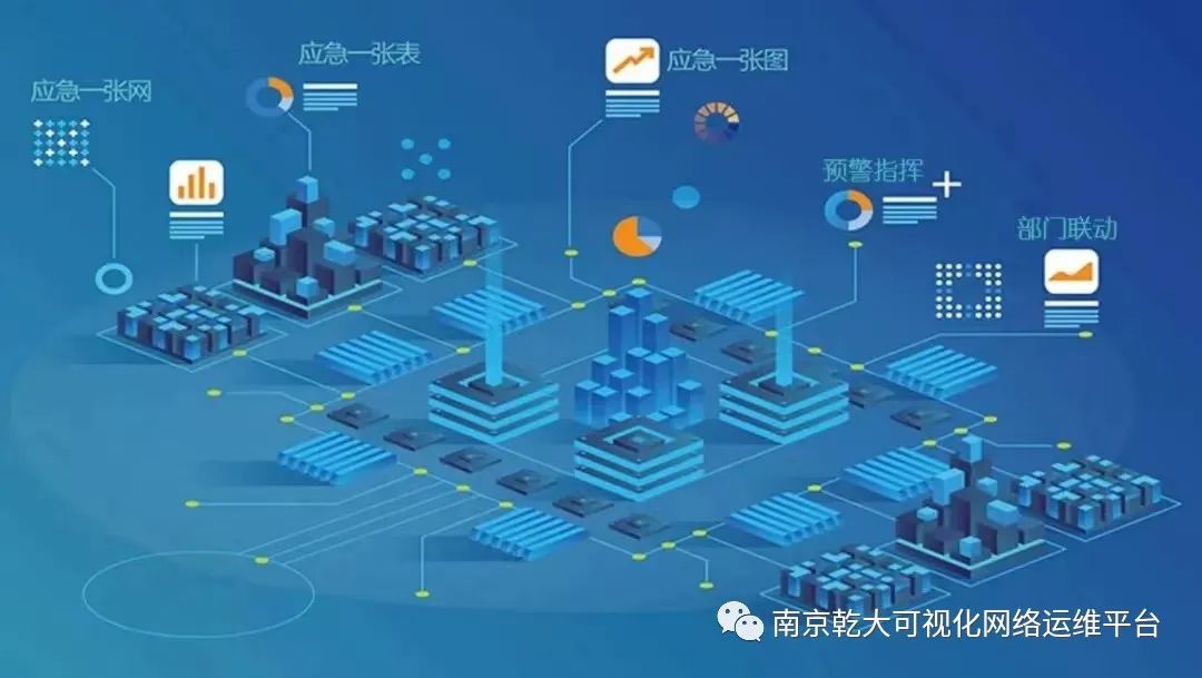 运维可视化管理平台官网_可视化运维管理平台原理_可视化运维管理平台