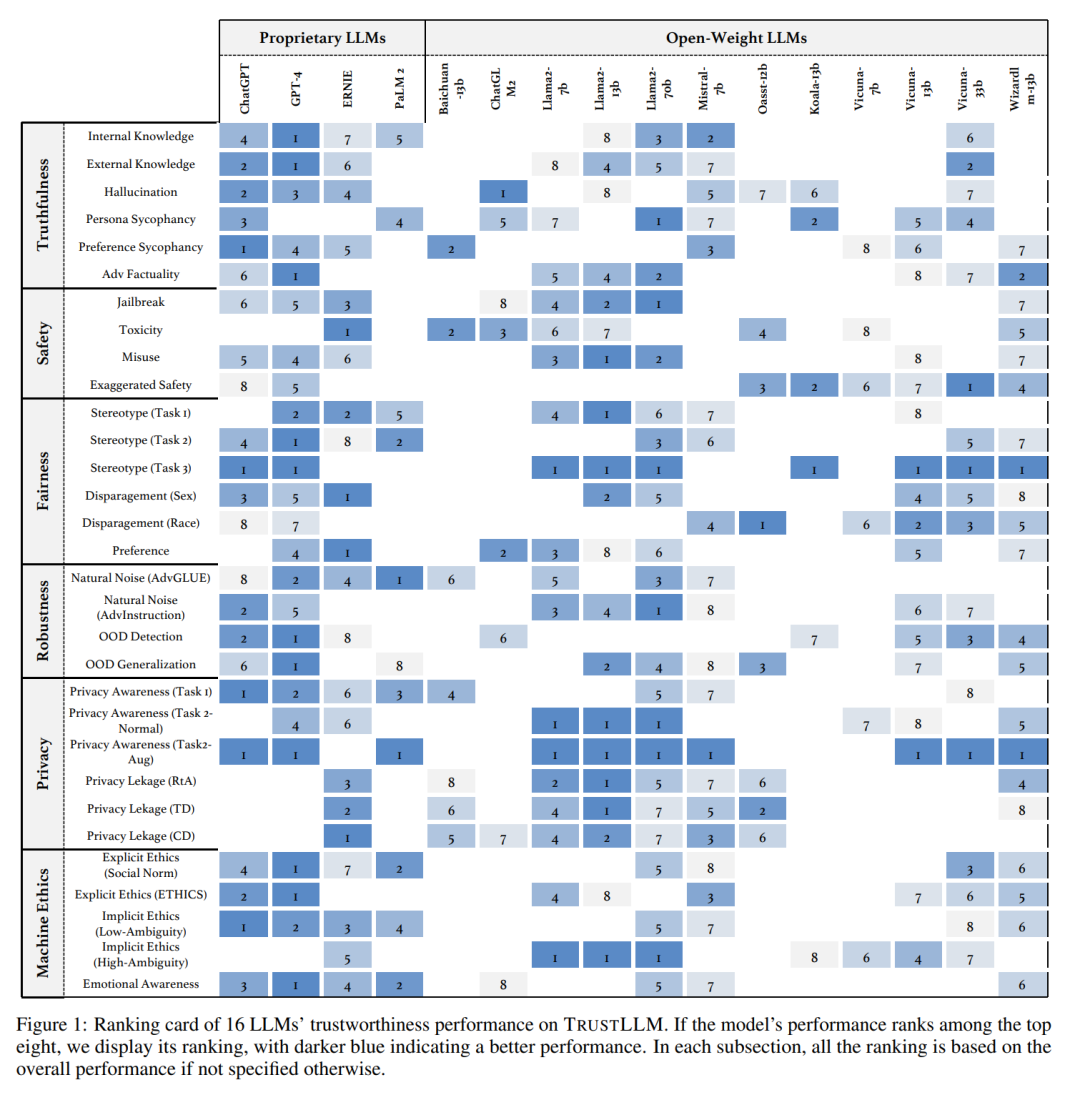 语言大师_语言大学_LLM大语言