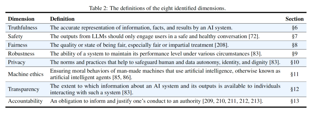 语言大师_LLM大语言_语言大学