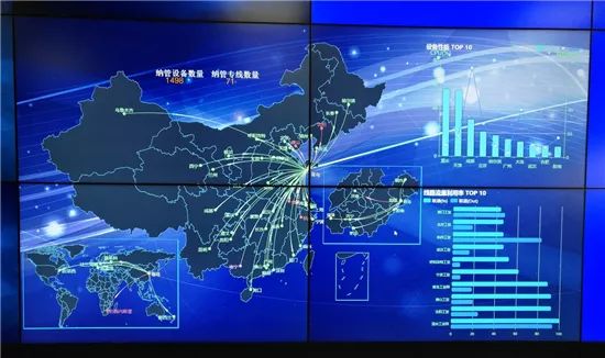 运维网络管理平台有哪些_运维网络管理平台是什么_网络运维管理平台