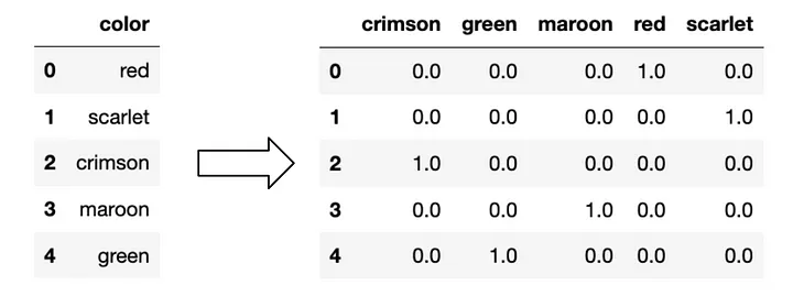 语言大学_语言大师_LLM大语言