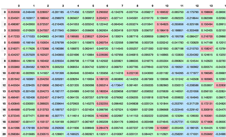 语言大师_语言大学_LLM大语言