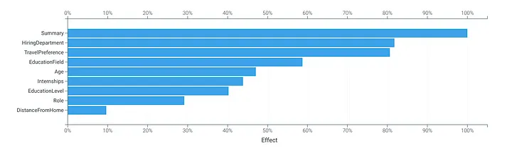 语言大学_LLM大语言_语言大师