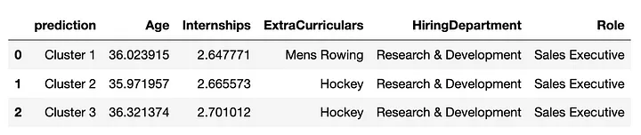 语言大师_LLM大语言_语言大学