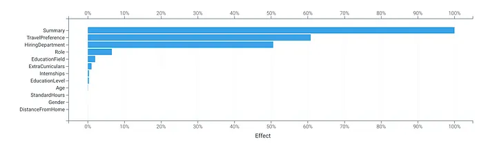 语言大师_语言大学_LLM大语言