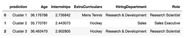 语言大师_LLM大语言_语言大学