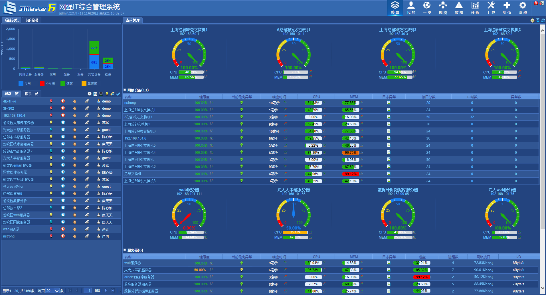 运维网络管理平台有哪些_网络运维管理平台_运维网络管理平台是什么