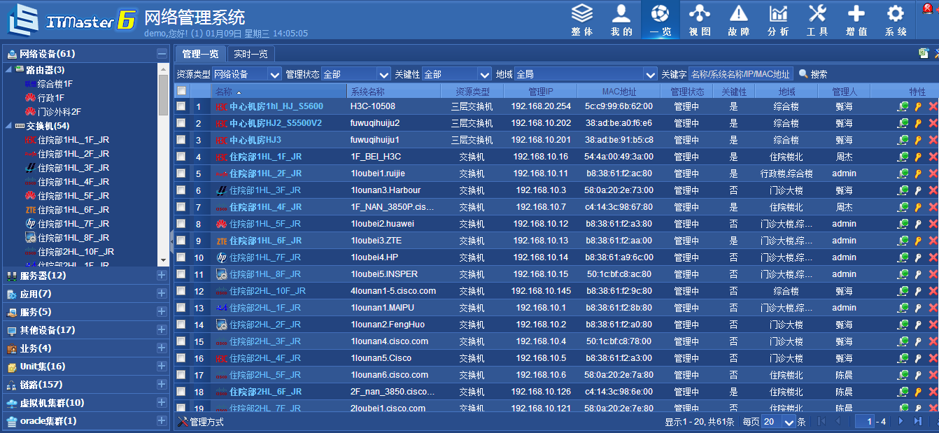 网络运维管理平台_运维网络管理平台是什么_运维网络管理平台有哪些