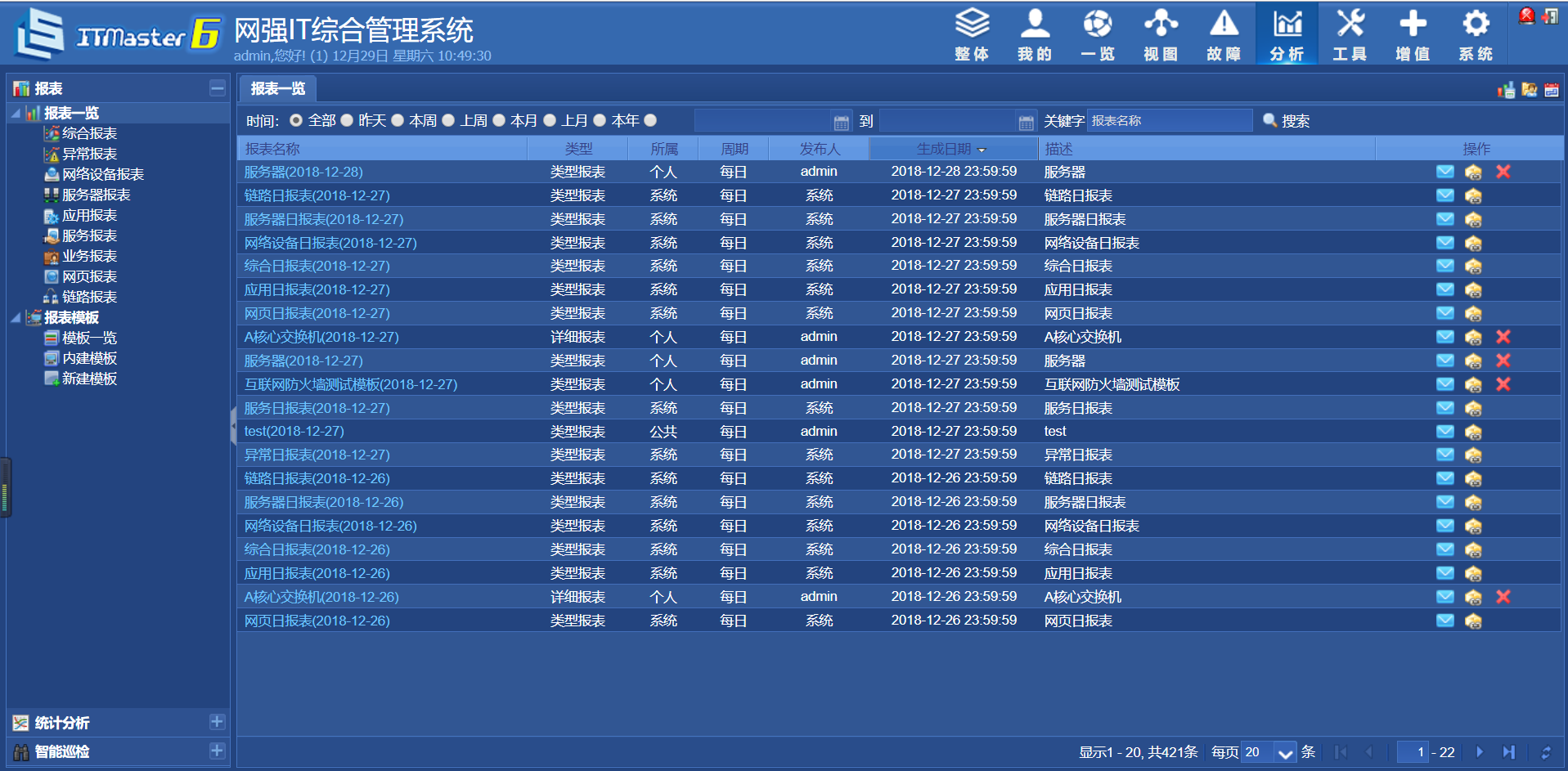 运维网络管理平台有哪些_运维网络管理平台是什么_网络运维管理平台