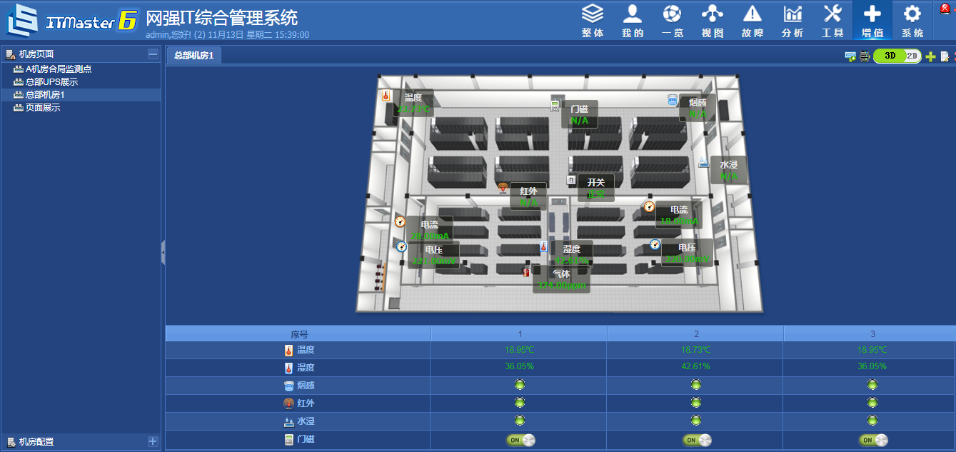 运维网络管理平台是什么_网络运维管理平台_运维网络管理平台有哪些