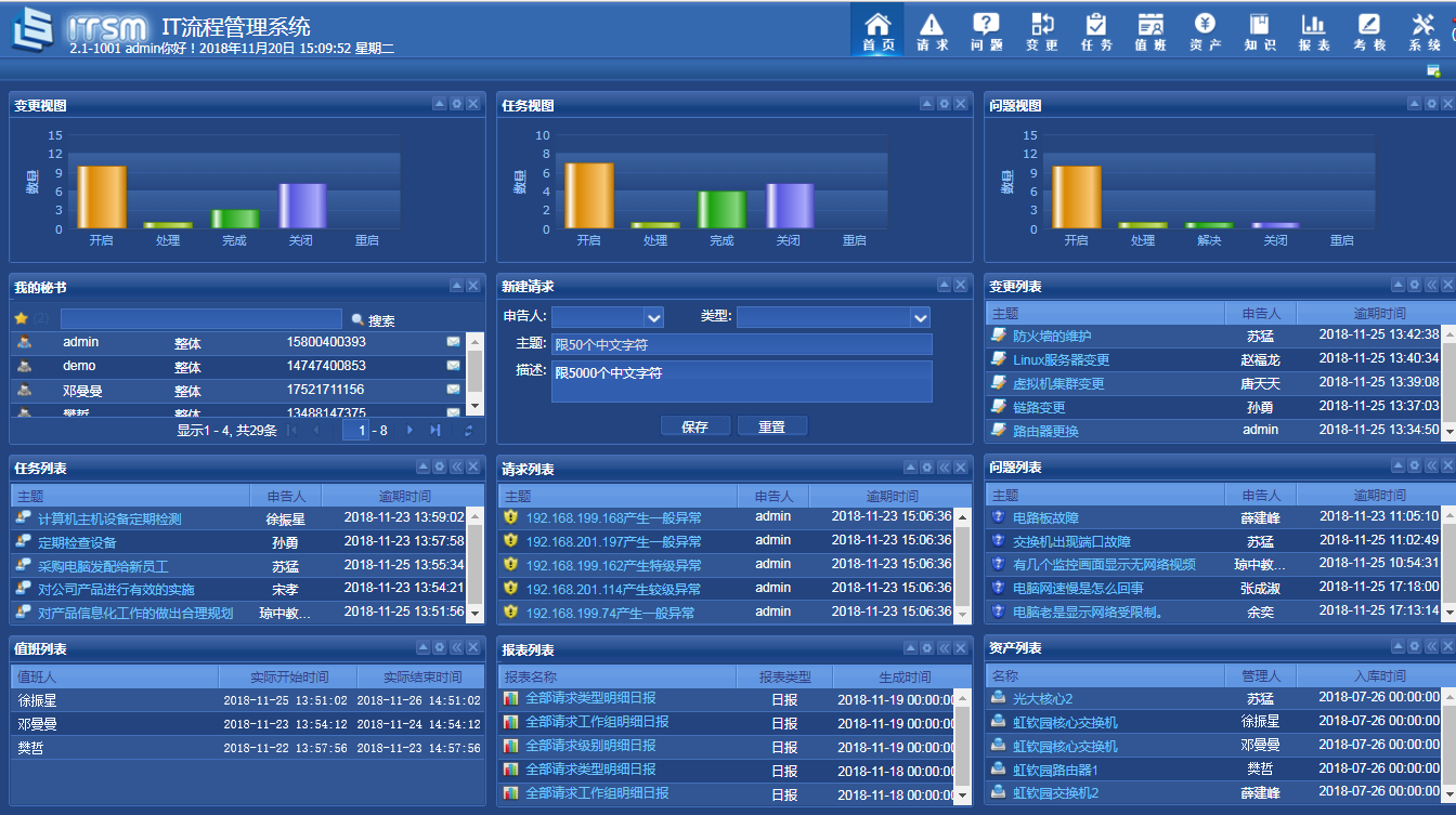 运维网络管理平台有哪些_运维网络管理平台是什么_网络运维管理平台